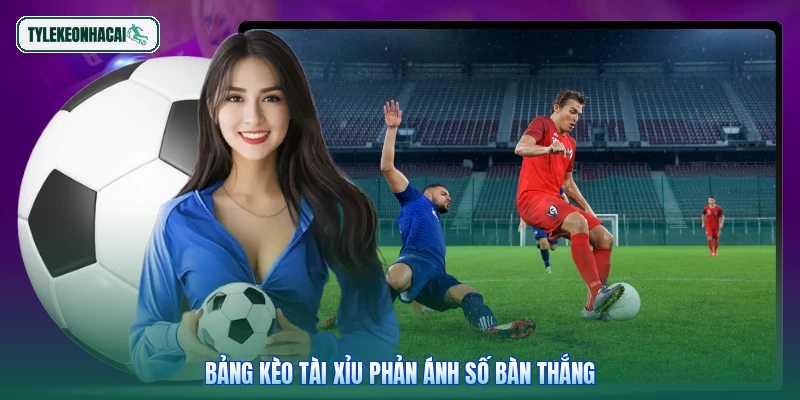 Bảng kèo tài xỉu phản ánh số bàn thắng