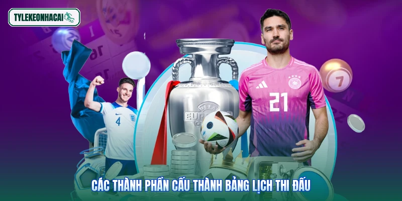 Các thành phần cấu thành bảng lịch thi đấu