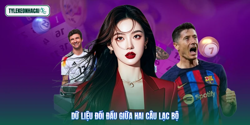 Dữ liệu đối đầu giữa hai câu lạc bộ
